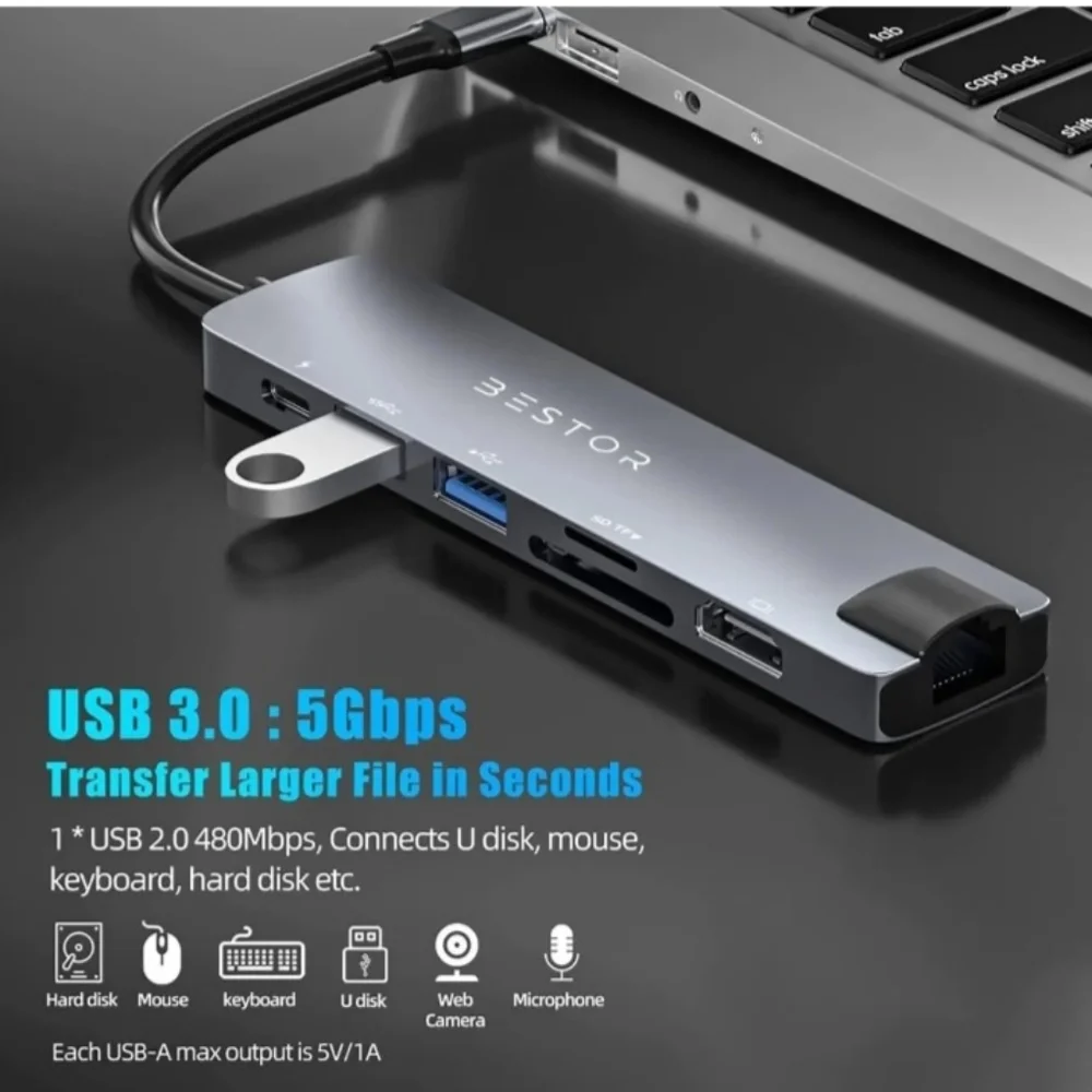 Bestor USB C Hub 4k 30hz 7-in-1 USB C hub multiport adapter with HDMI 87w pd